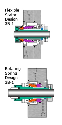 mechanical_seals_3000_series_diagram